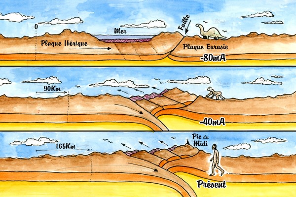 illustration-grotte-gargas-2